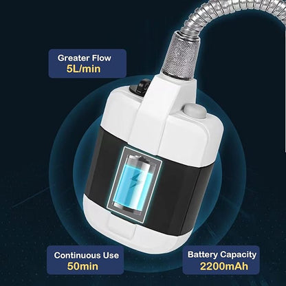 Portable Camping Shower - Stay Fresh Anywhere